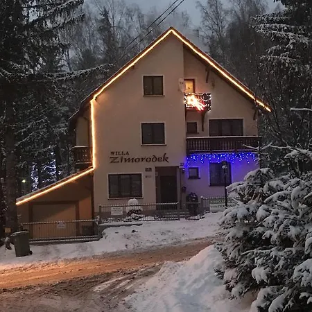 Zimorodek Poczuj Z Nami Magie Karpacza Spacerujac Do Centrum Widok Na Sniezke Guest house